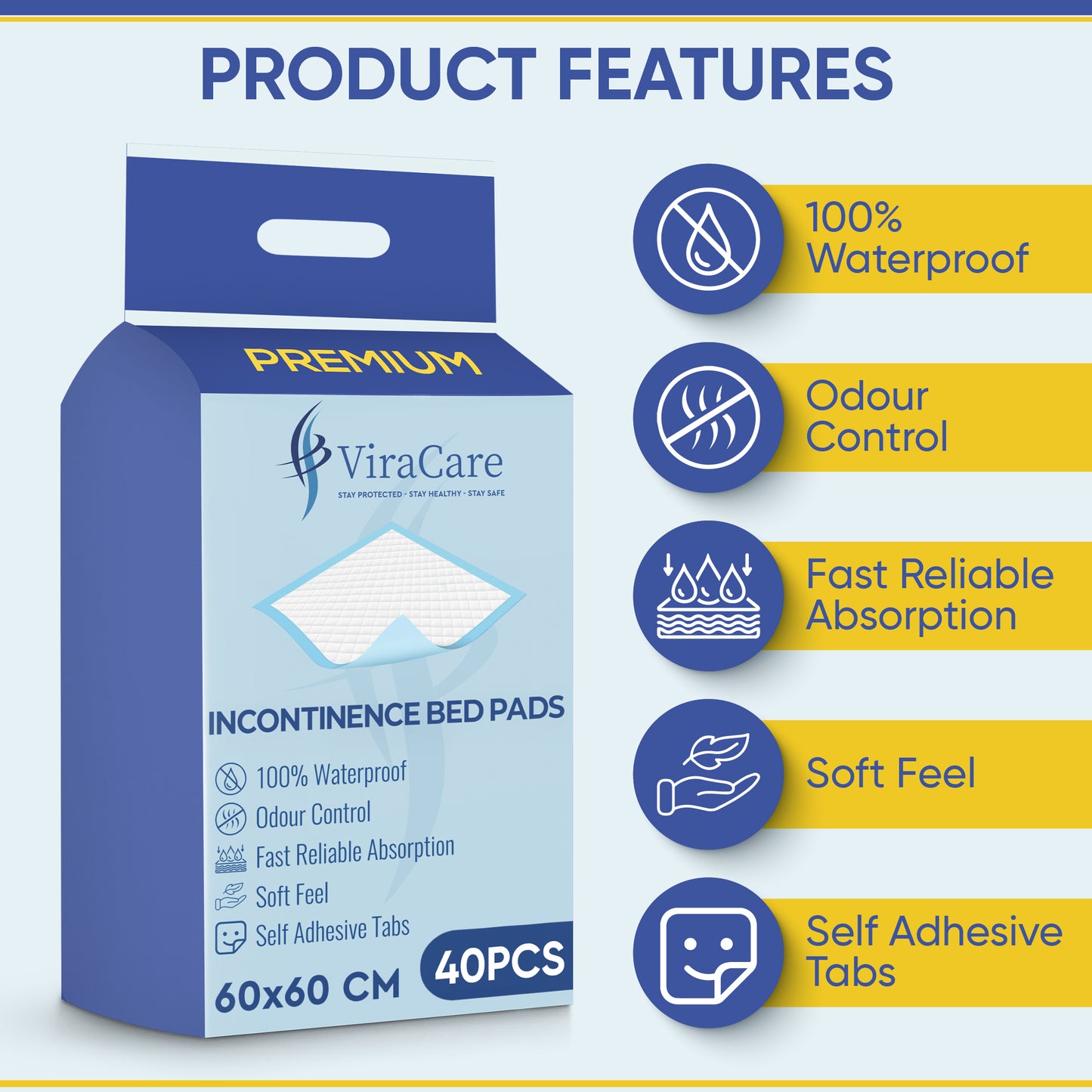 Premium Incontinence Bed Pads 60x60 cm (Qty: 200)