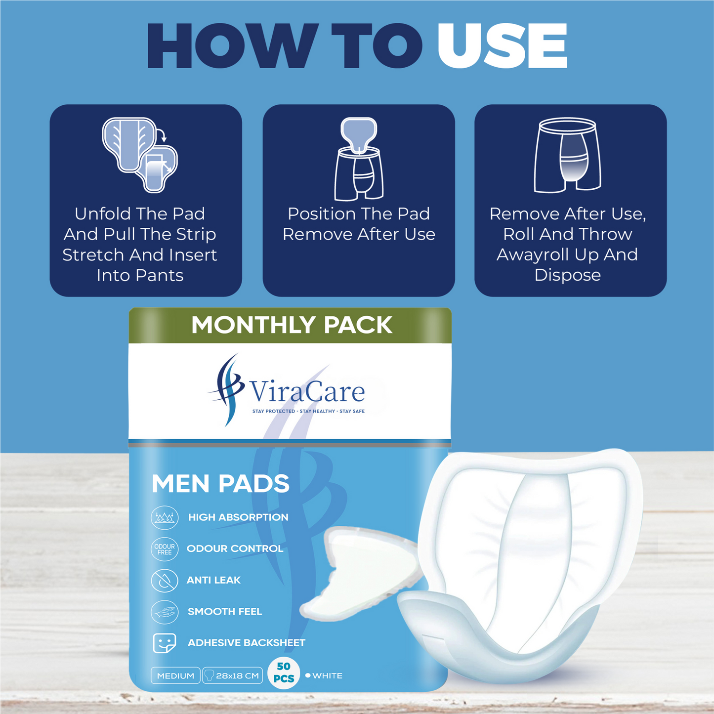 Men Pads Super: High Protection, Adhesive Backsheet, (Qty: 50)