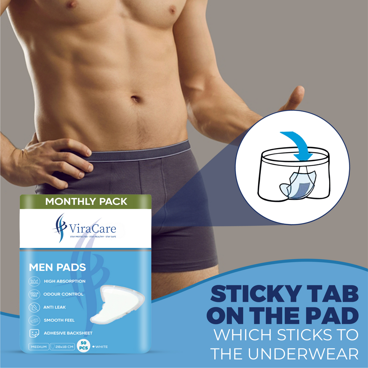 Men Pads Super: High Protection, Adhesive Backsheet, (Qty: 50)