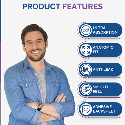 Maxi Men Pads: Male Incontinence Pad, Adhesive Backsheet, (Qty: 120)