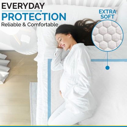 Premium Incontinence Bed Pads 75x75 cm (Qty: 20)