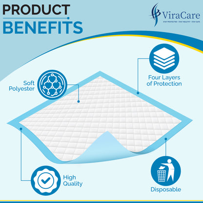 Premium Incontinence Bed Pads 75x75 cm (Qty: 20)