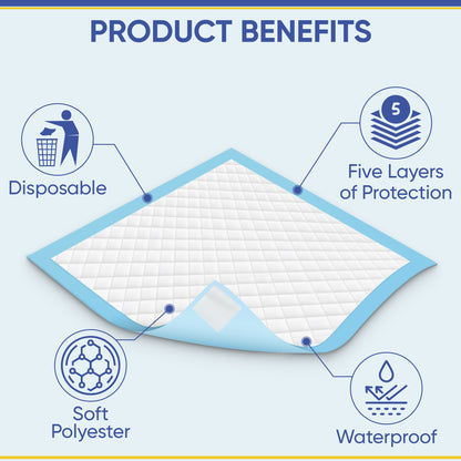 Premium Incontinence Bed Pads 60x60 cm (Qty: 200)