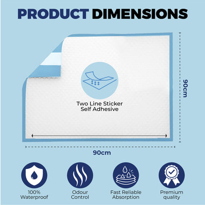 Premium Incontinence Bed Pads 90x90 cm (Qty: 105)