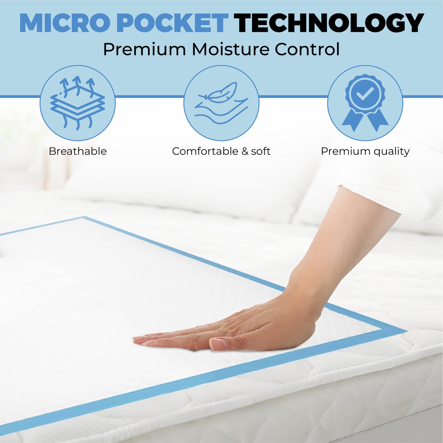 Premium Incontinence Bed Pads 60x40 cm (Qty: 200)