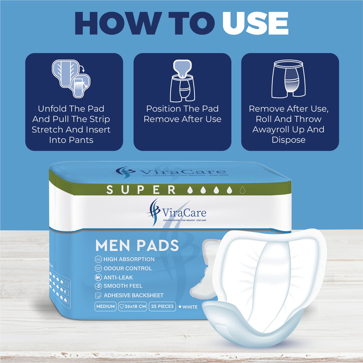 Men Pads: High Absorption, Adhesive Backsheet, (Qty: 25)