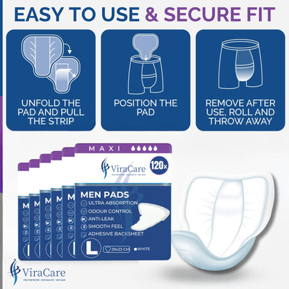 Maxi Men Pads: Male Incontinence Pad, Adhesive Backsheet, (Qty: 120)