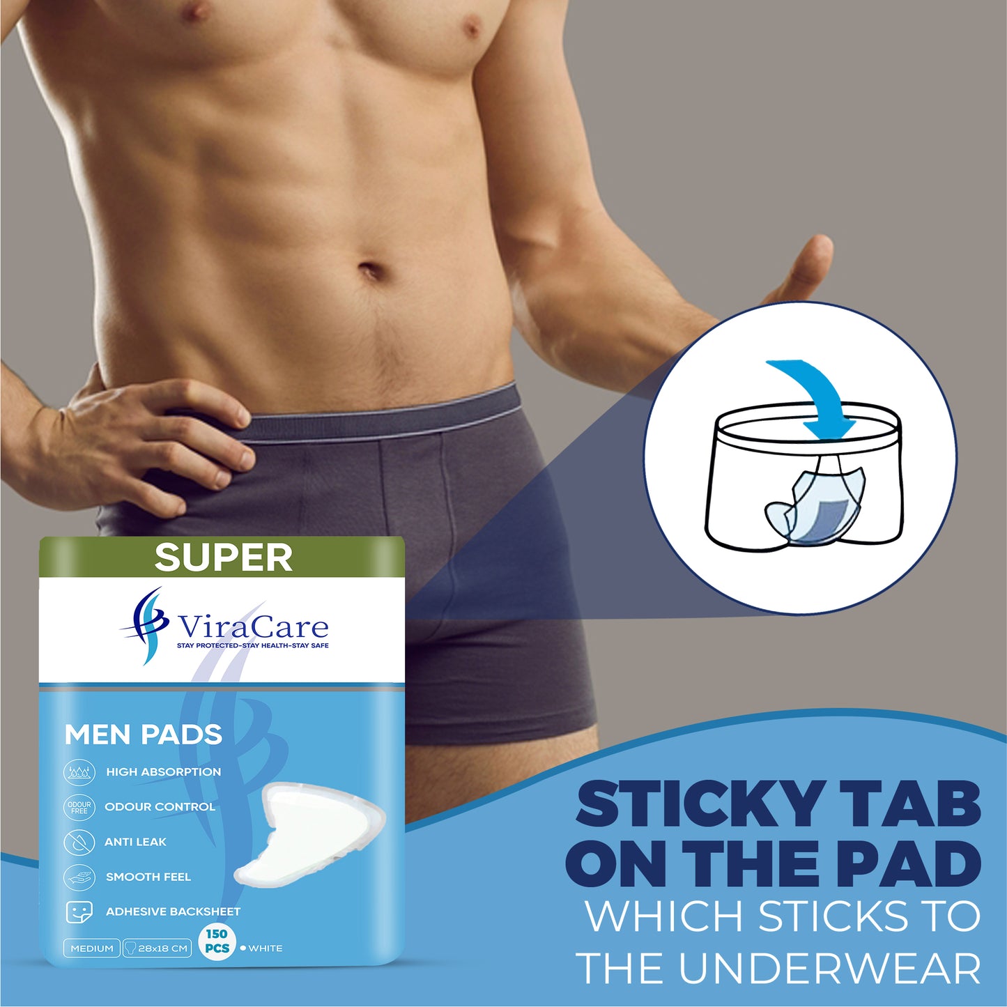 Men Pads Super: High Protection, Adhesive Backsheet, (Qty: 150)